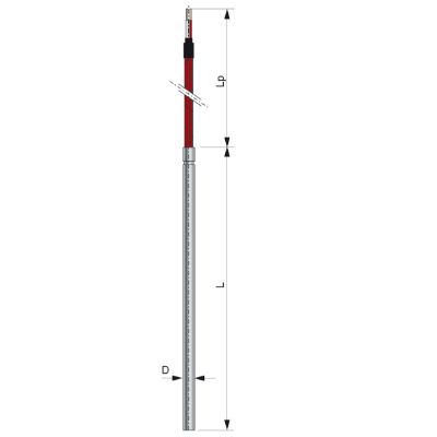 TTJE-361-50-4-Ws-2-1,5m czujnik temp